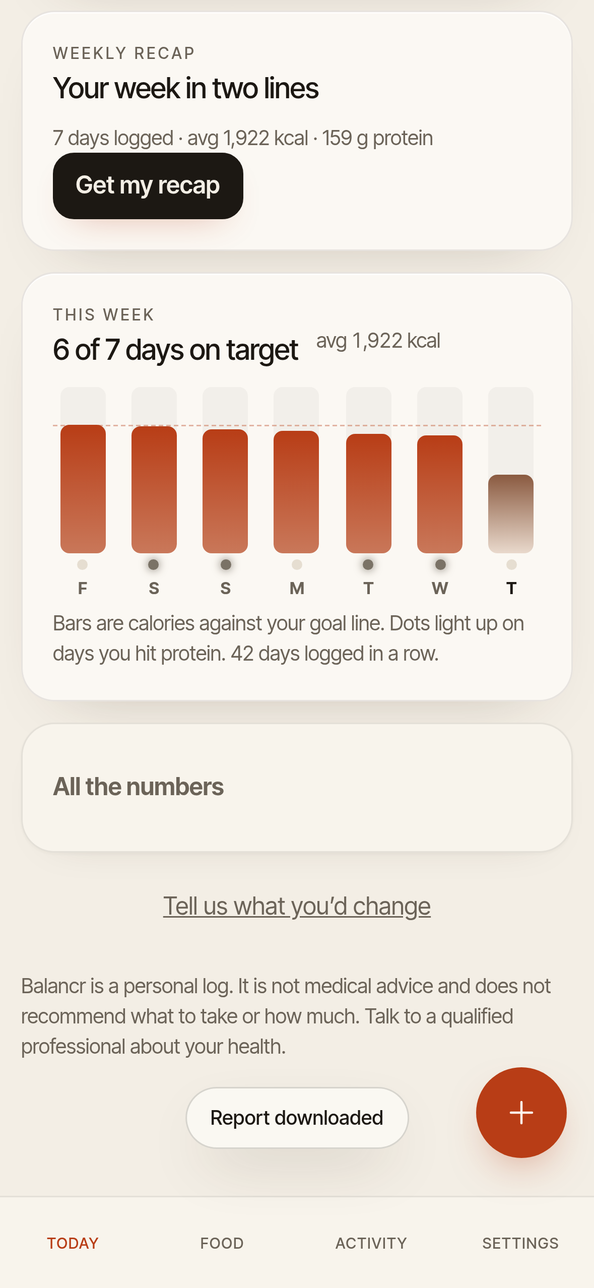 Balancr weekly recap: 6 of 7 days on target with calories against the goal line